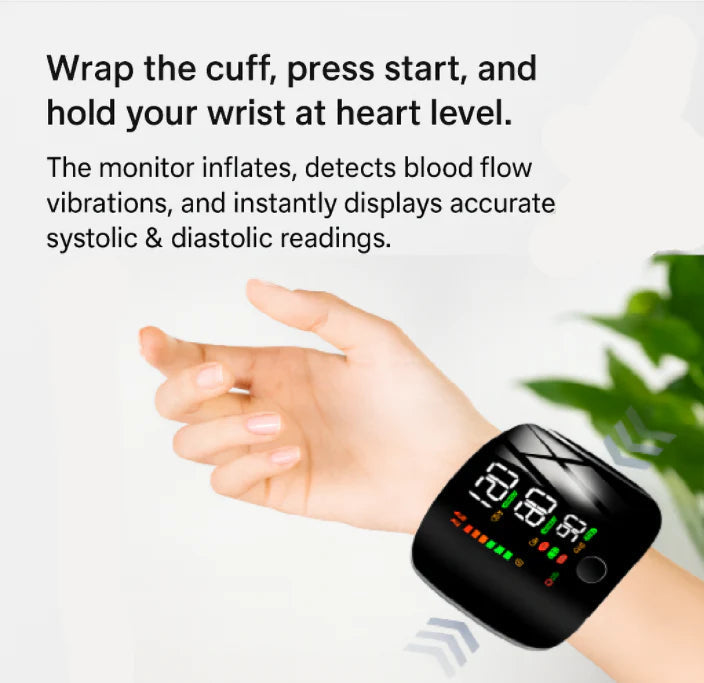 Professional blood pressure measurement – at home and on the go