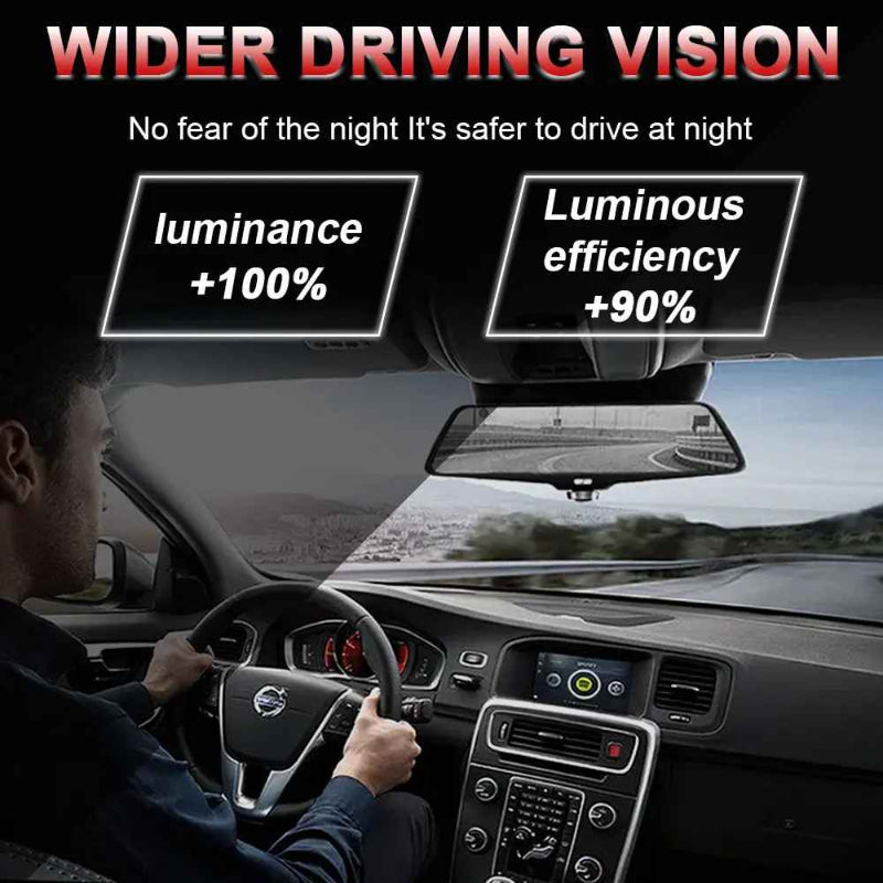 High-performance LED car headlights