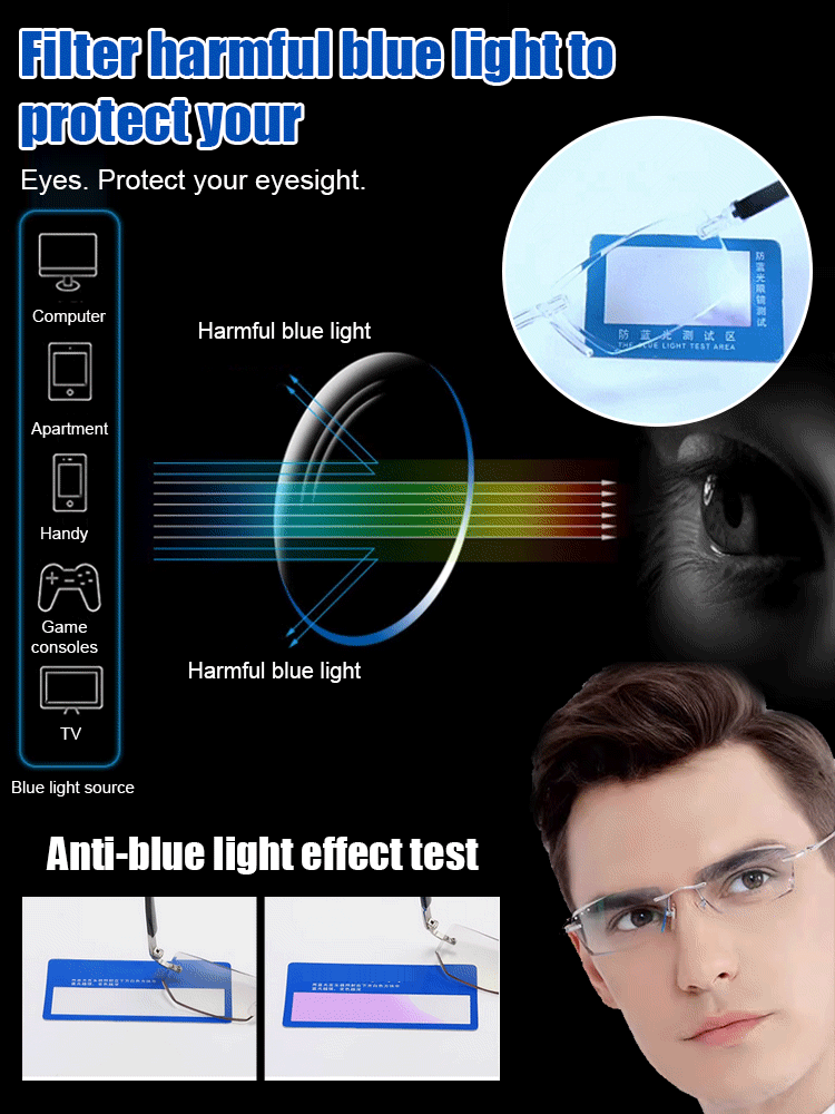【Smart zoom blue light protection HD reading glasses】💥50%OFF