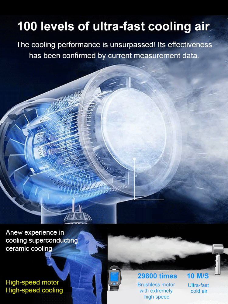 Experience sweat control in just three seconds and feel enveloped by an icy breeze in ten seconds. 🌟 Equipped with the same brushless motor technology used by NASA, enjoy the comfort of a personal air conditioner no matter where you are. 🌟