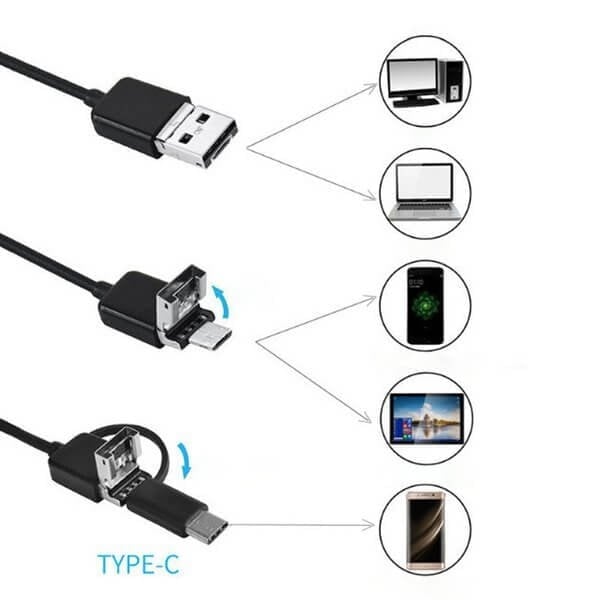 🔥3 in 1 Endoscope,Can be used for physical exploration