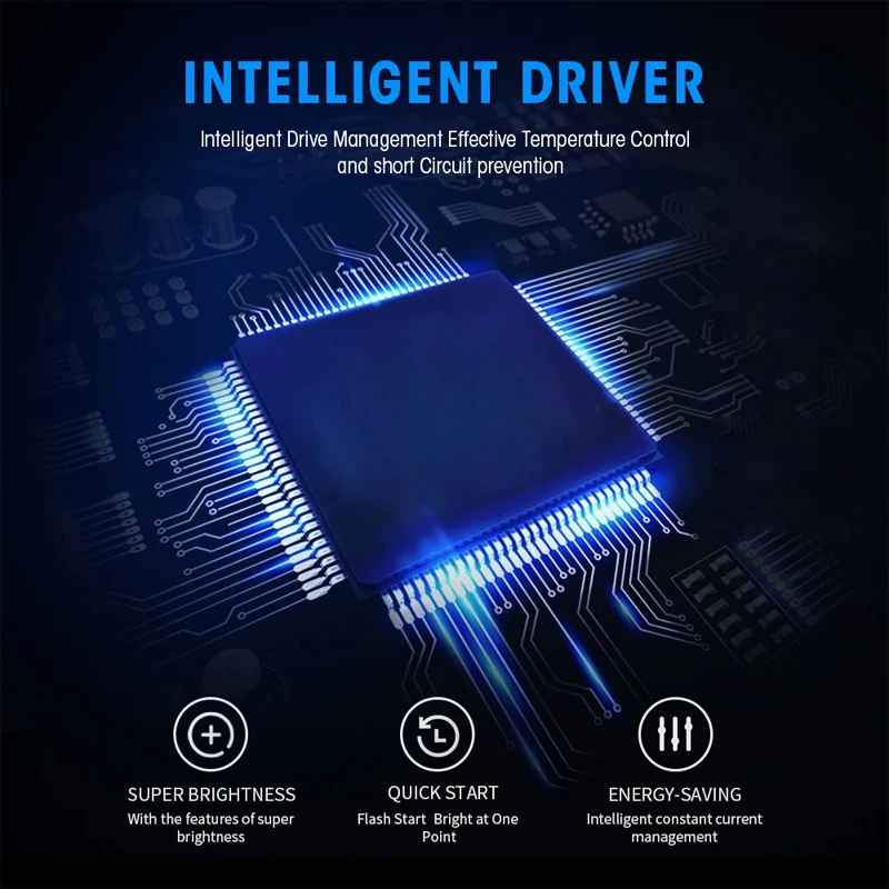 High-performance LED car headlights