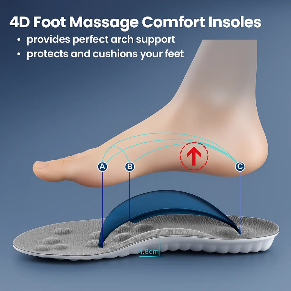 Massage Insoles