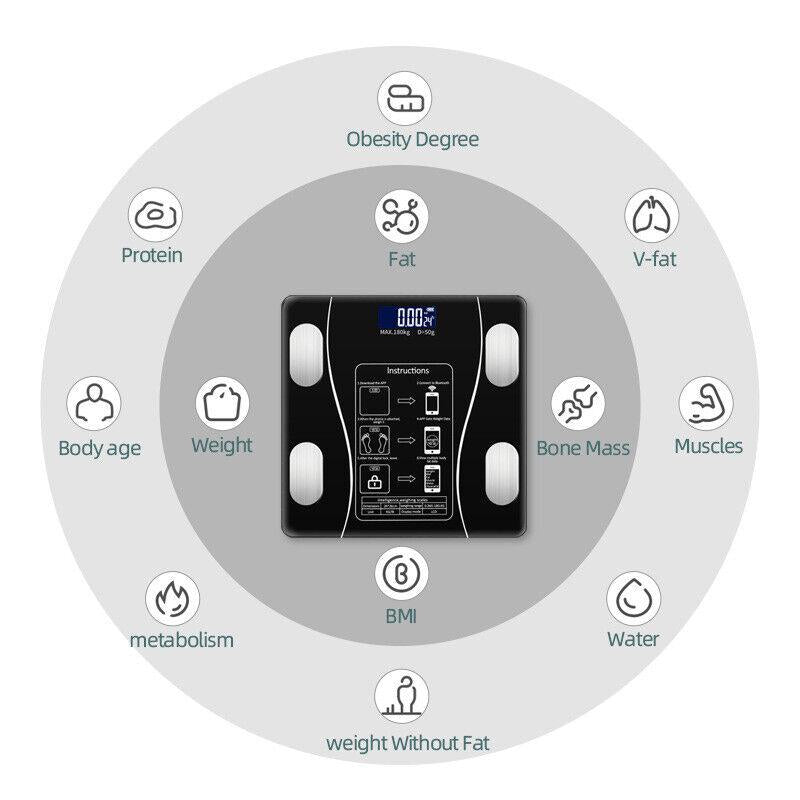 🏅NEW YEAR SPECIAL 50% OFF⏰Weight & Body Fat Smart Digital Scale🏃‍