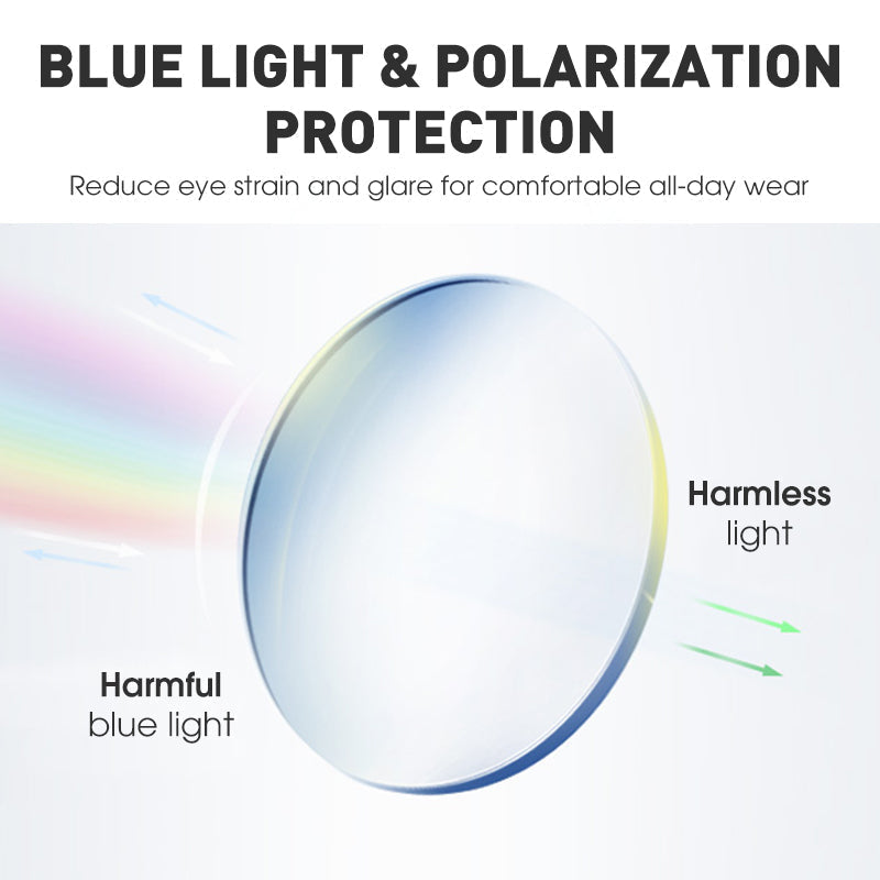 Smart AI Bluetooth Glasses with Camera WiFi 8 Megapixels